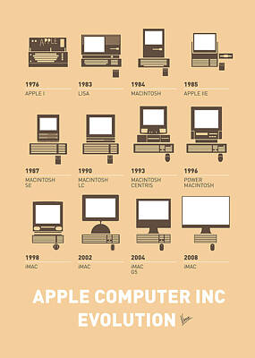 my-evolution-apple-mac-minimal-poster-chungkong-art.jpg